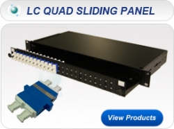 LC QUAD SLIDING PANEL